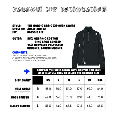 THE NORDIC BASIC ZIP NECK SWEAT // Nordic Field Green