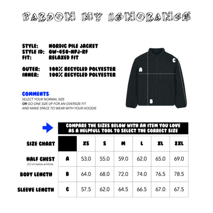 THE NORDIC CORE PILE JACKET // Nordic Deep Black