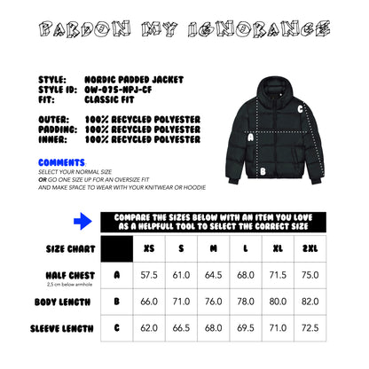 THE NORDIC CORE PUFFER JACKET // Nordic Fall Green