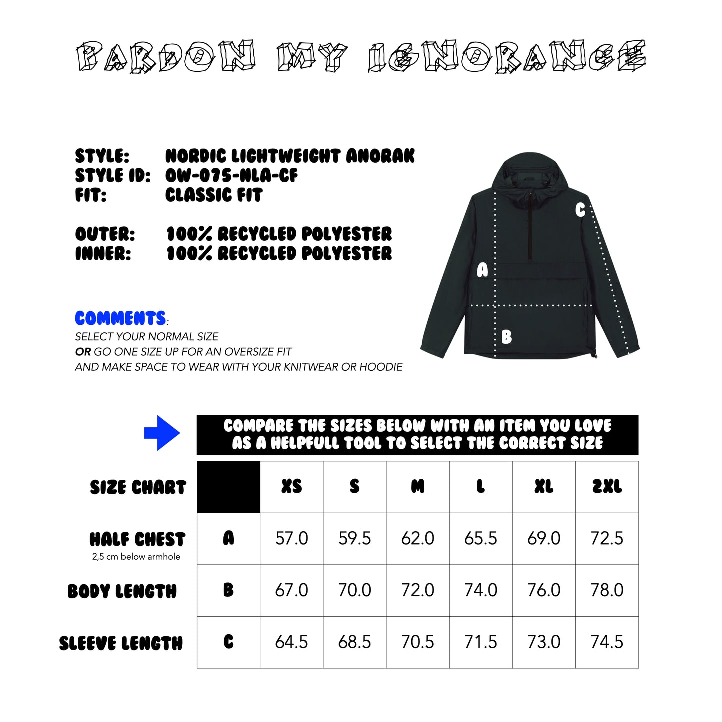 THE NORDIC CORE LIGHTWEIGHT ANORAK // Nordic Midnight Blue