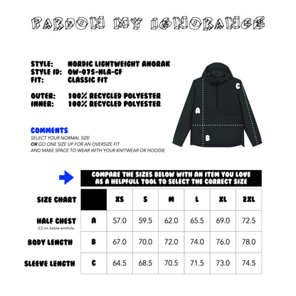 THE NORDIC CORE LIGHTWEIGHT ANORAK // Nordic Fall Green