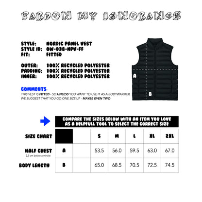 THE NORDIC CORE PANEL VEST // Nordic Forest Green